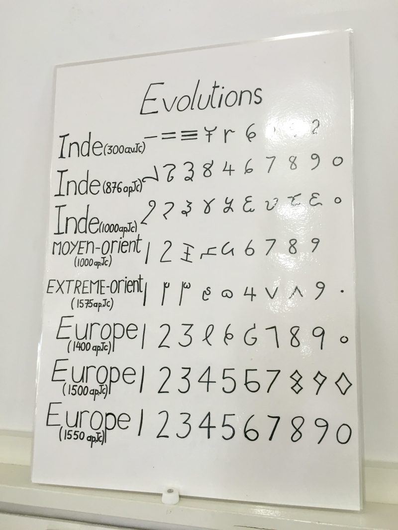 Montessori numeri