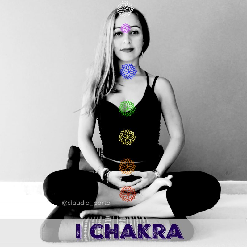 i chakra cosa sono